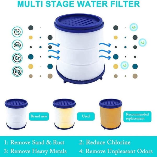 1 st kranfilter, 360° roterbart anti-kalkfilter, kran W