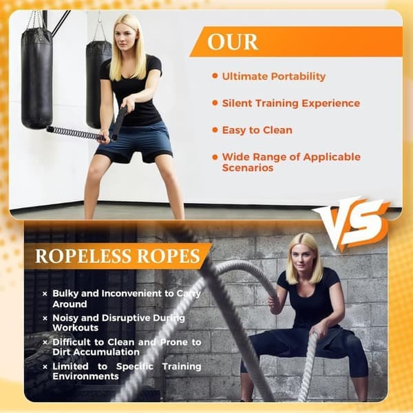 2-pack Ropeless Battle Ropes – Portable Training Ropes for Home Workouts, HIIT, Strength Training, and Muscle Building