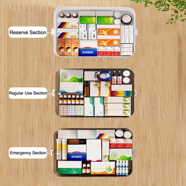 Medicine Storage Box with Handle, Portable 3-Layer Medicine Box First Aid Kit with Lid, Multi-Compartment Medicine Storage Box