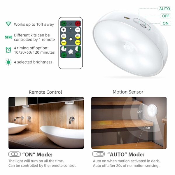 LED-klädskåpslampor med rörelsesensor, USB-uppladdningsbara batteridrivna lampor med fjärrkontroll, dimbara under-skåpsbelysning