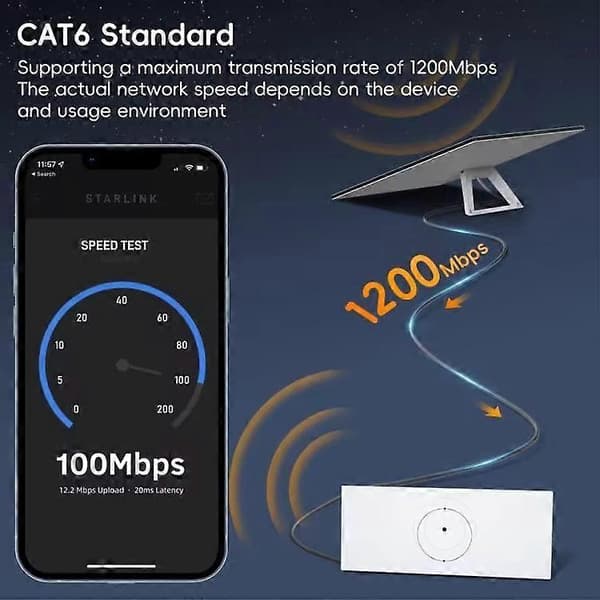 ONTEN SL301ink Gen 3 Cable 5m 1000Mbps High-Speed Satellite Internet Extension Cable