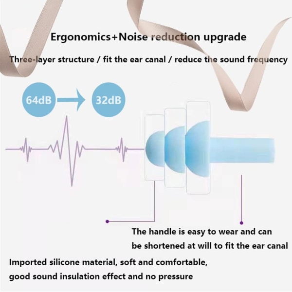 8 par öronproppar för att dämpa sömnljud, återanvändbara öronproppar – Supermjuka, silikonproppar, för att sova, simma, snarkning, konserter, arbete, nej
