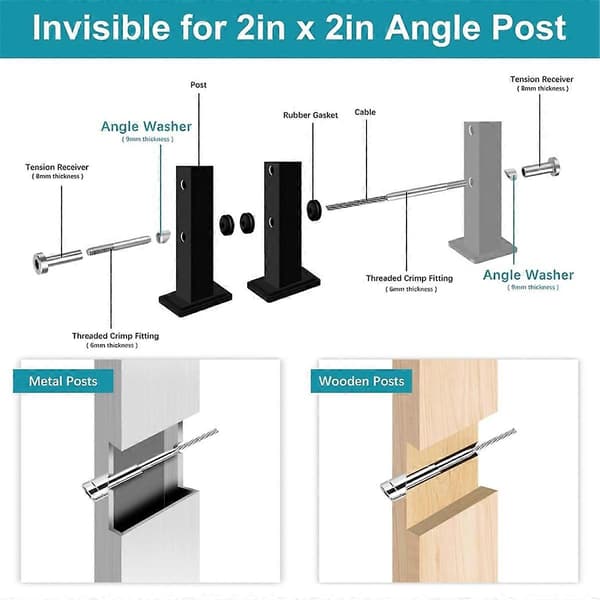 Invisible Cable Railing Kit, T316 Stainless Steel 20-Pack Terminal and 20-Pack Beveled Angle Washers