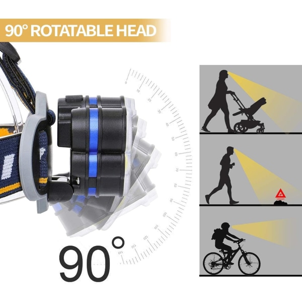 Hodelykt, LED-hodelykt Vanntett  Sterkeste USB-hodelykt Lommelykt med Røde Lys, Ekstremt Lyssterke Hodelykter med 8 Moduser