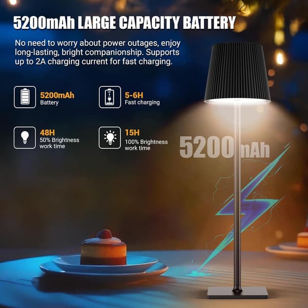 Wireless Table Lamp, 2 pcs Touch LED Table Lamps with USB-C and Bottle Cap, Rechargeable Battery Table Lamp