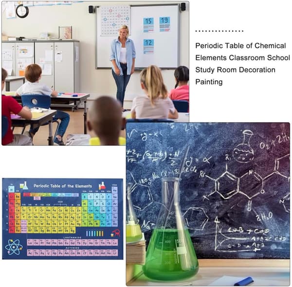Chemistry Periodic Table Poster 1-40 Wall Decor Educational Science Poster