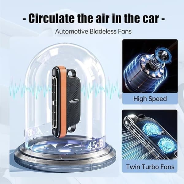 USB Car Fan - 3 Speeds, Strong Airflow & Quiet, Adjustable Wind Direction, For All Vehicles
