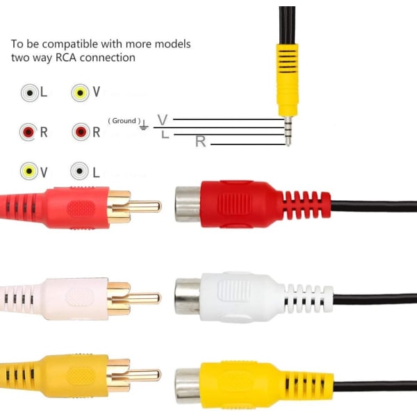 Udskiftning til Sony TV Video AV Komponent Adapterkabel, 3,5 mm til 3 RCA AV Indgangsadapter CBF Signal Sony RCA Konvertering til Sony TV - 23CM/9 Tommer