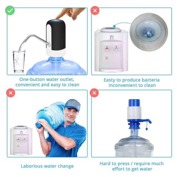 Vattendispenser för dunk, Universal vattenflaskpump, Automatisk vattenkannedispenser med strömbrytare och USB, för camping, kök