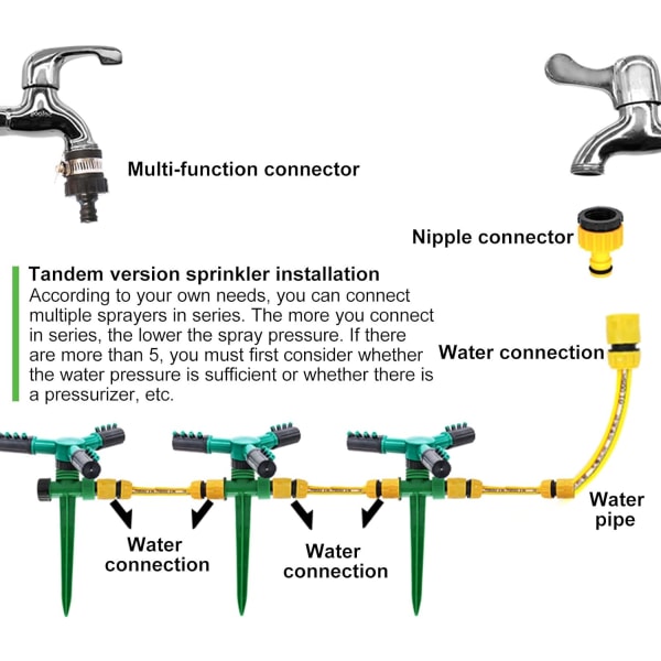 Plensprinkler, 8-pakke Justerbart Vanningssystem 8\" x 4\" Plensprinkler Spissbase for Plen, Barnehage og Plantevanning