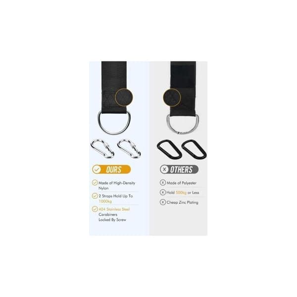 BlueFire Tree Swing Strap, 316cm Extra Long Hammock Tree Strap with 2 Heavy Duty Safety Locks and D-Rings