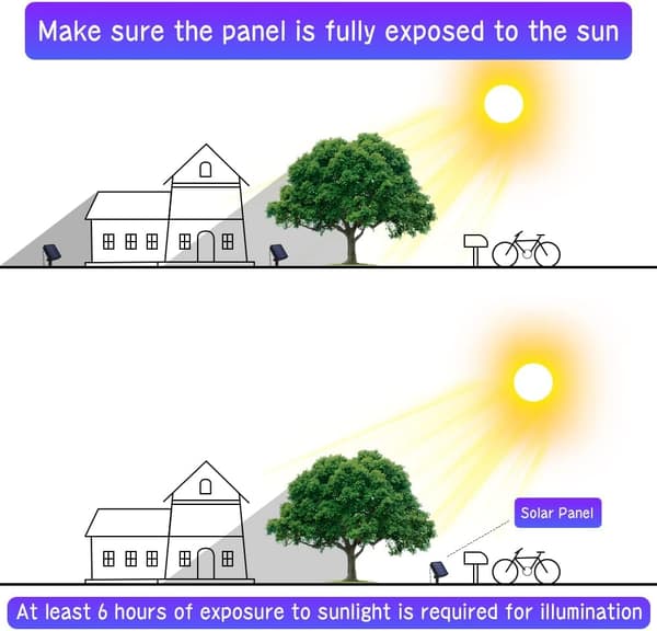 Solar Powered Christmas Tree Lights, 12M 100 LED Cherry Blossoms