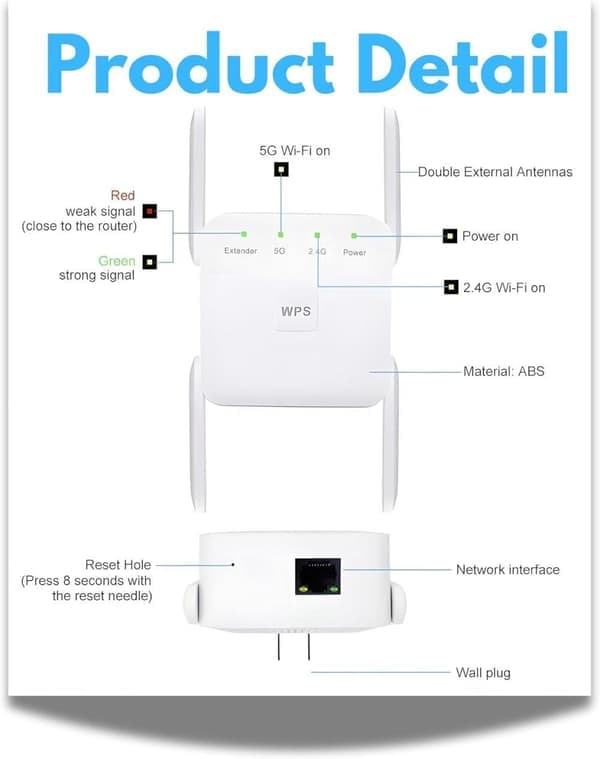 WiFi Extender - 1200 Mbps Dual Band (2.4 GHz & 5 GHz) Signal Booster with Repeater/AP Mode & WPS Function