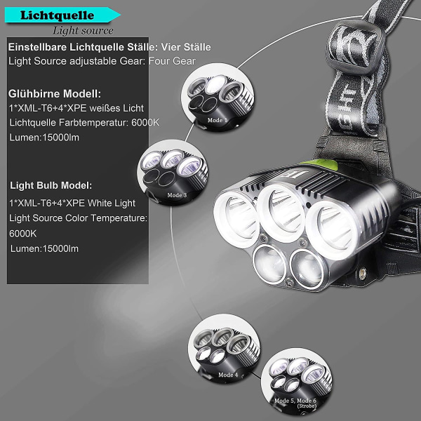 Vattenavvisande USB -strålkastare - 5 lysdioder, 6 lägen - 15000 Lumen - Räckvidd 200-500m - För camping, jogging, ridning, fiske, vandring, nödunderhåll -