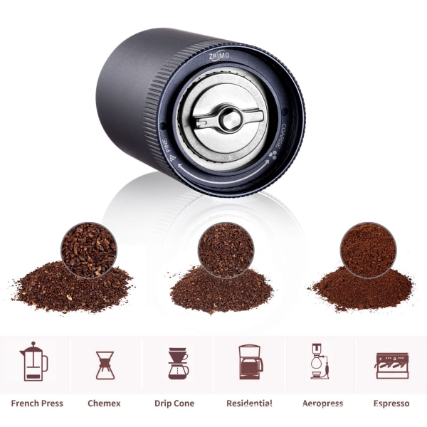 Manuell Kaffekvarn, Numeriskt Justerbar Inre Rostfritt Stål Burr [Fäst med Dubbellagerdesign] Handkaffe B