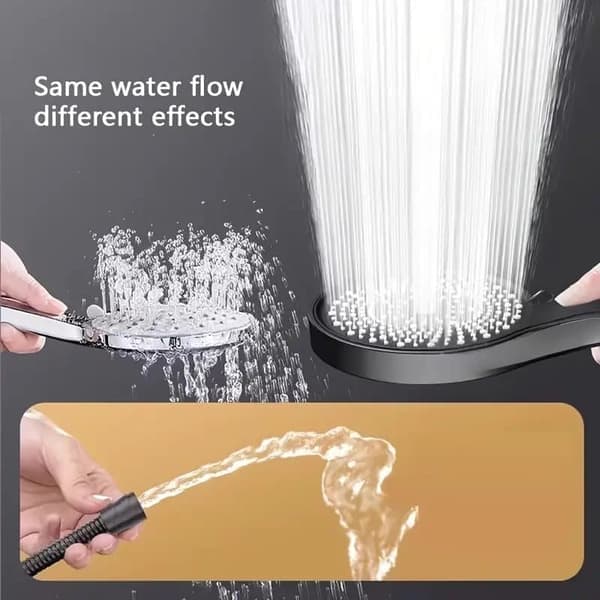 High Pressure and High Flow Shower Head – 6 Modes, Easy Installation, Bathroom Accessory