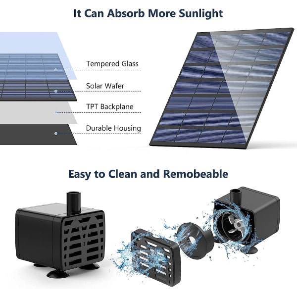 DIY Solcellefontene Pumpe, Solcellepanel Støv Drevet Vannfunksjonspumpe med 6 Dyser, DIY Solcelle Støv Pumpe for Hage, Fuglebad, Akvarium