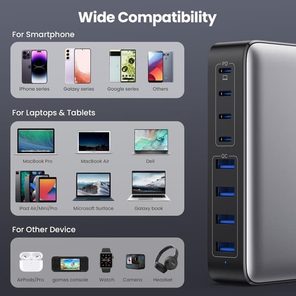 200W 8-Port GaN III USB-C-oplader med PD QC PPS - 65W hurtigopladningsadapter til bærbar computer
