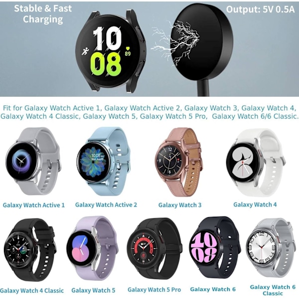 [2-pakning, 1 meter] Lader for Samsung Galaxy Watch 7/6/6 Classic/5/5 Pro/Ultra/FE, Galaxy Watch 4/3/Active 2/Active Hurtiglading