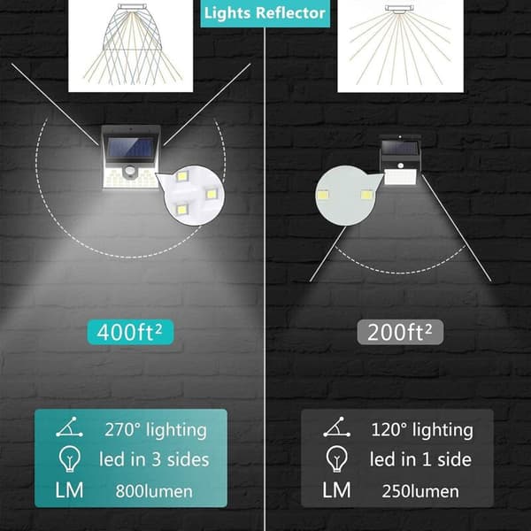 Solcellelamper utendørs PIR bevegelsessensorlamper, 6-pakning 40 LED bevegelsessensorlamper, 3 moduser vanntette hagelamper, svart