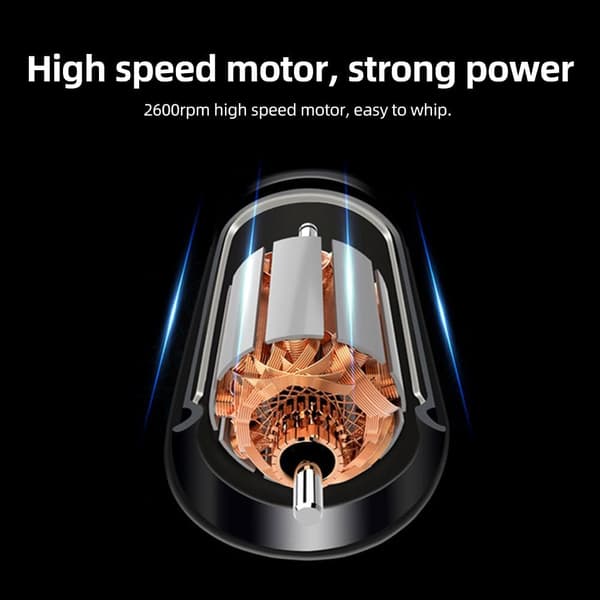 Electric Meat Grinder Vegetable Chopper Portable Mini Food Processor 600ml Container 150W Rechargeable Kitchen Appliance