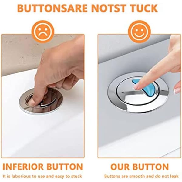 Dual Flush Toilet Button, Flush Button, ABS Flush Button, Bathroom Toilet Flush Button (Round)