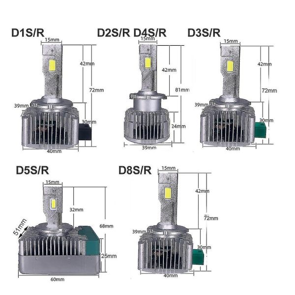 D3s Led Strålkastare Hid D3s/r Billampa Led 8000lm Csp Chip 6000k Vit