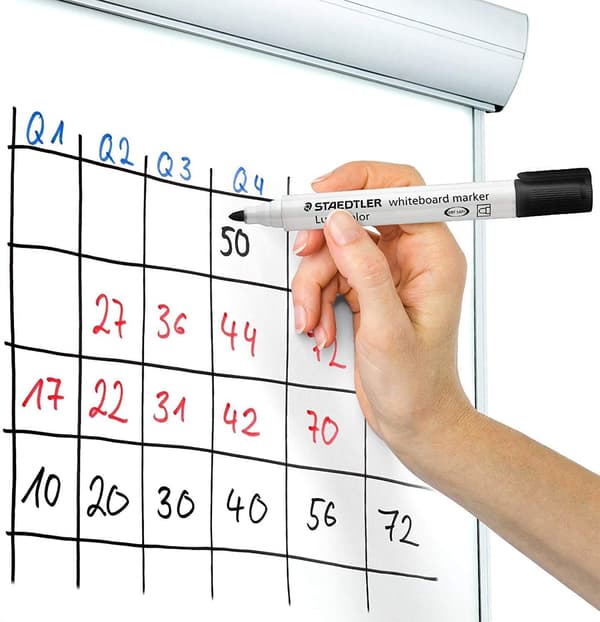 Whiteboard Marker Pens 351 - Torrraderbara pennor - Kulspets - 4-pack svart