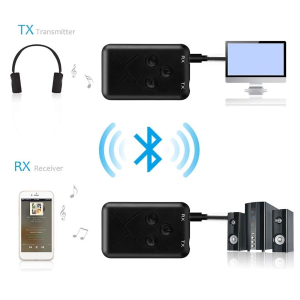 Tx10 Bluetooth-vastaanotin ja -lähetin 2-in-1 Bluetooth-sovitin Bluetooth-musiikkivstaanotin Musta