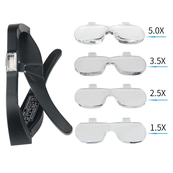 Oppladbare forstørrelsesbriller, hodeforstørrelsesglass med LED-lys og avtakbare linser 1,5X, 2,5X, 3,5X,5X, Best Eyeglasses Lupe