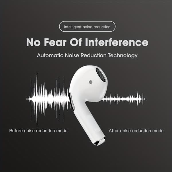 Earpods Pro 5 Trådløse Bluetooth Hodetelefoner Headset med Omdøping GPS Støtte Ios/Android Hvit 4.4*4.5*2.1cm