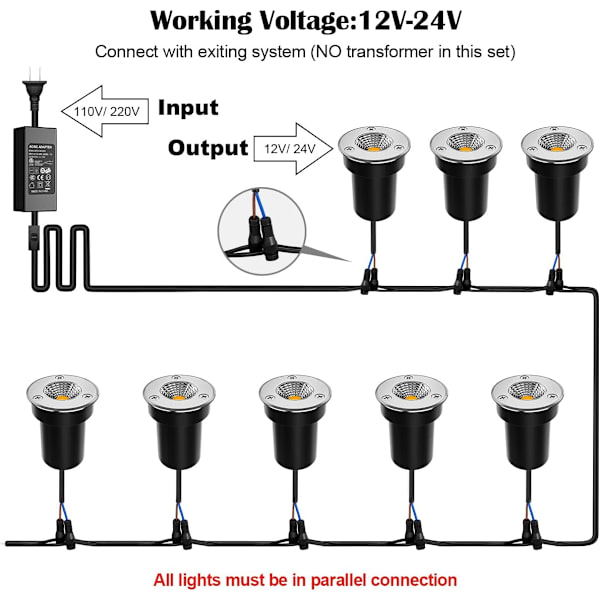 Lågspännings landskapsbelysning LED brunnslampa 3W 12V-24V marklampa IP67 vattentät lågspännings landskapsbelysning golvbana