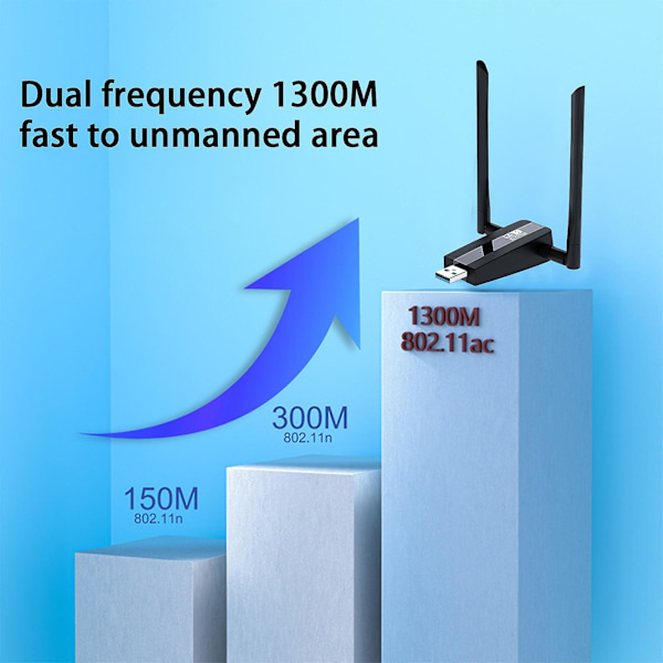 1300 Mbps Trådløst Nettverkskort Driverfri Adapter Wifi Dobbelbånd 2.4g/5ghz Antenneforlengelse Svart
