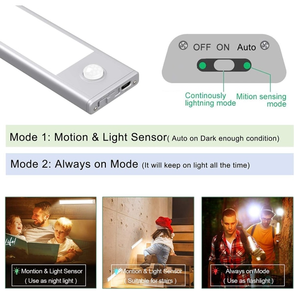 Underskåpsljus Rörelsesensor USB-C Uppladdningsbar LED-garderobsbelysning Batteridriven trådlös magnetisk ljusremsa för kök (vit, 3-pack)
