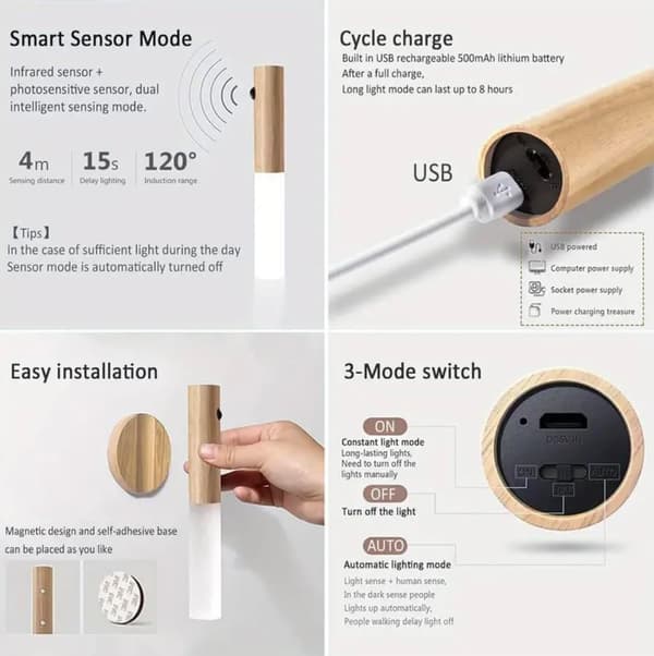 Simple Elegance: Motion Sensor Night Light, Rechargeable Magnetic Wall Lamp, Energy Saving, Easy Installation, Indoor, Wide Application