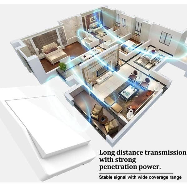 Self-powered, Battery-Free Wireless Switch, Wireless Remote Control for Lights and Electrical Appliances, Waterproof and Safe