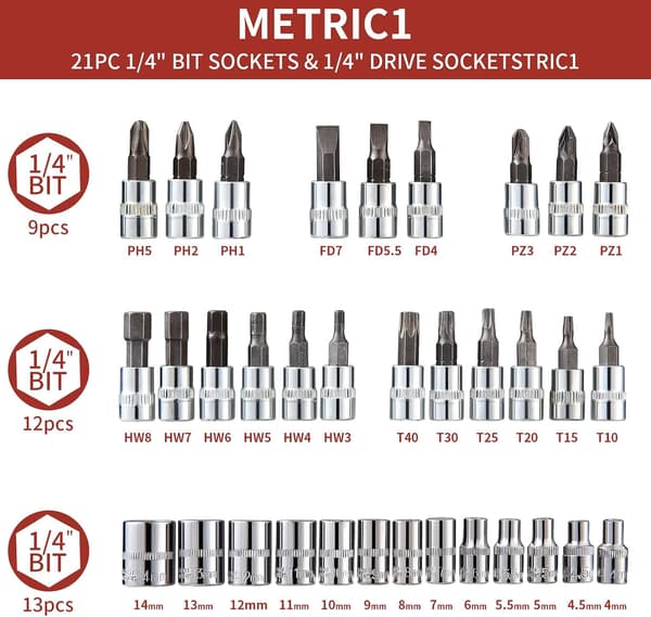 46 Pieces Cr-V Ratchet and Socket Set - 1/4\" 72 Teeth with Toolbox - Chrome Plated and Polished Car Mechanic Tools