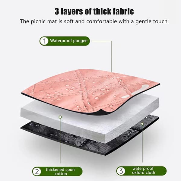 Flying Chess 2 in 1 Picnic Blanket 200 x 200 cm Waterproof Large Beach Blanket with Handle Machine Washable Camping Mat Suitable for