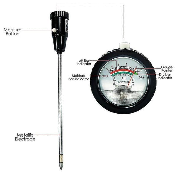 High-precision instrument for soil pH, pH meter, Hygrometer, pH meter