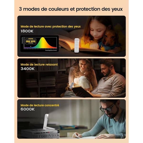 Rechargeable Reading Light, Bedside Reading Lamp, 3 Warm Colors x 5 Brightness Settings, Compact and Durable, Gift for E-readers