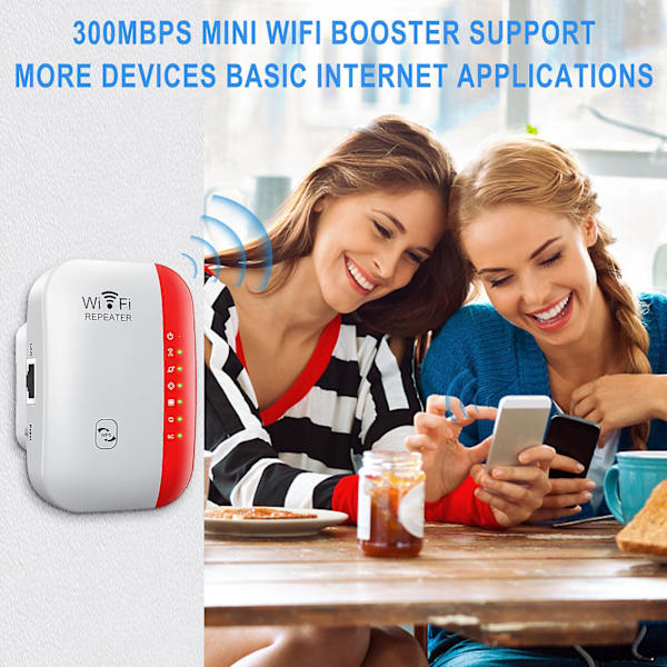 300 Mbps Mini Wifi-förstärkare Wifi-räckviddsförlängare Internetförstärkare Router Trådlös Repeater Amplifier Röd