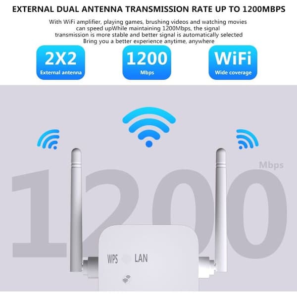 Debuns – 5G + 2.4G WiFi Repeater 1200 Mbps – 4 High-Gain External Antennas – Range up to 10m – Fast WPS Setup – 5G Cable