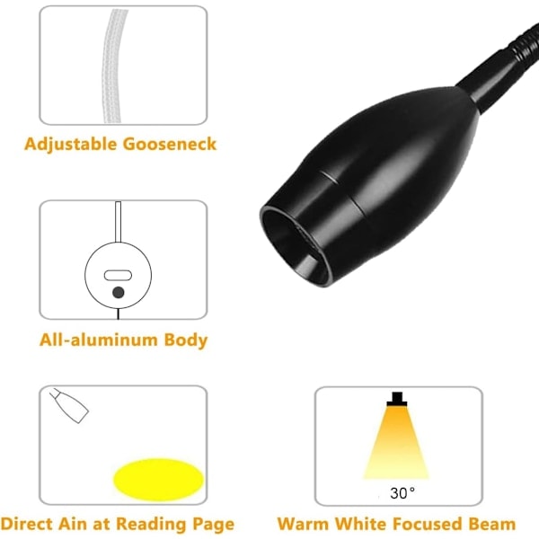 Dimbar Sänglampa, Minimalistisk LED Sängläslampa, Väggmonterad med USB-laddare (Matt Svart)