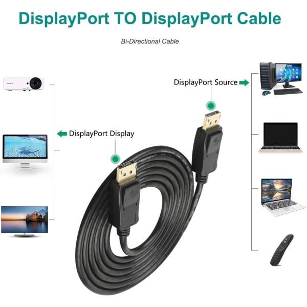 Videokaapeli DisPlayPort DP - DP 1.2, vakioversio 1.5M