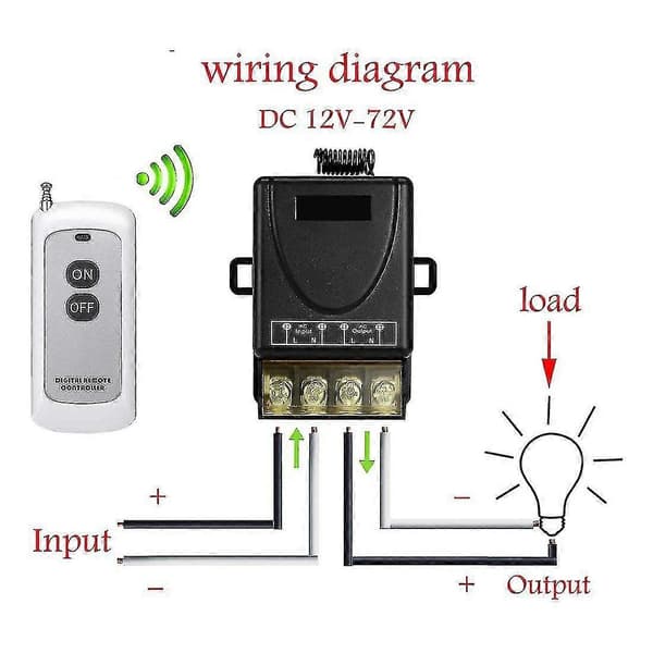 Wireless Remote Control, DC12V/24V/48V/72V RF Remote Control with 300m Range for Anti-theft Alarm (12