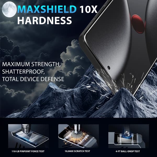 2-Pack Xiaomi 15 Ultra Screen Protector & 2-Pack Lens Protector - Tempered Glass 9H - Super Quality 3D