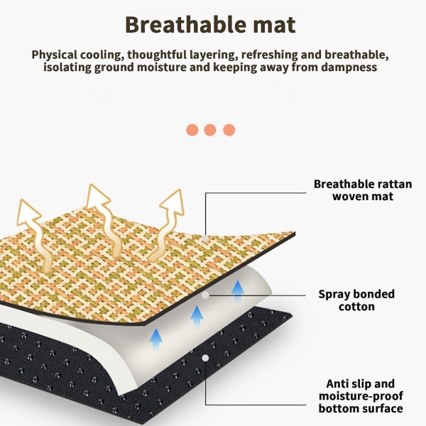 Katt/Hund Burmatta, Andningsbar Djur Själv-kylande Matta, Sommar Kylande Matta, Djur Själv-kylande Sängfilt A