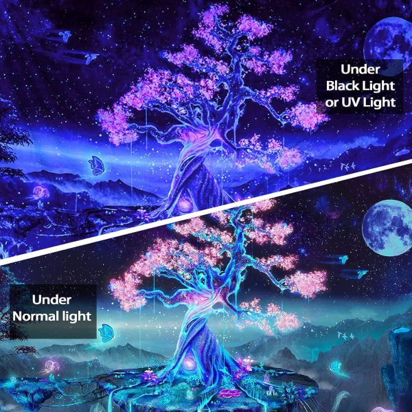 Gobeläng, Fantasy UV Reactive Psychedelic Moon Space Gobelänger Glow in the Dark för sovrumsinredning95X73cm