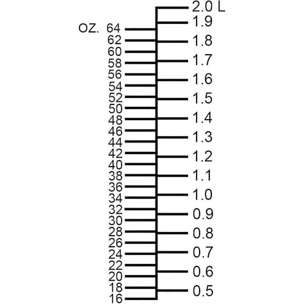 HA~Measuring Cup 2000ml 64OZ, 2 Measuring Scales, including ML Scale, Ounce Scale, 304 Stainless Steel Graduated Beaker with Handle for Lab Kitchen Liquid