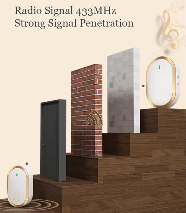 Wireless Doorbell 300 Meter Range IP44 Waterproof 60 Melodies LED Indicator Easy Installation Long Battery Life White Gold